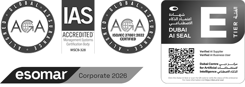 Company certifications
